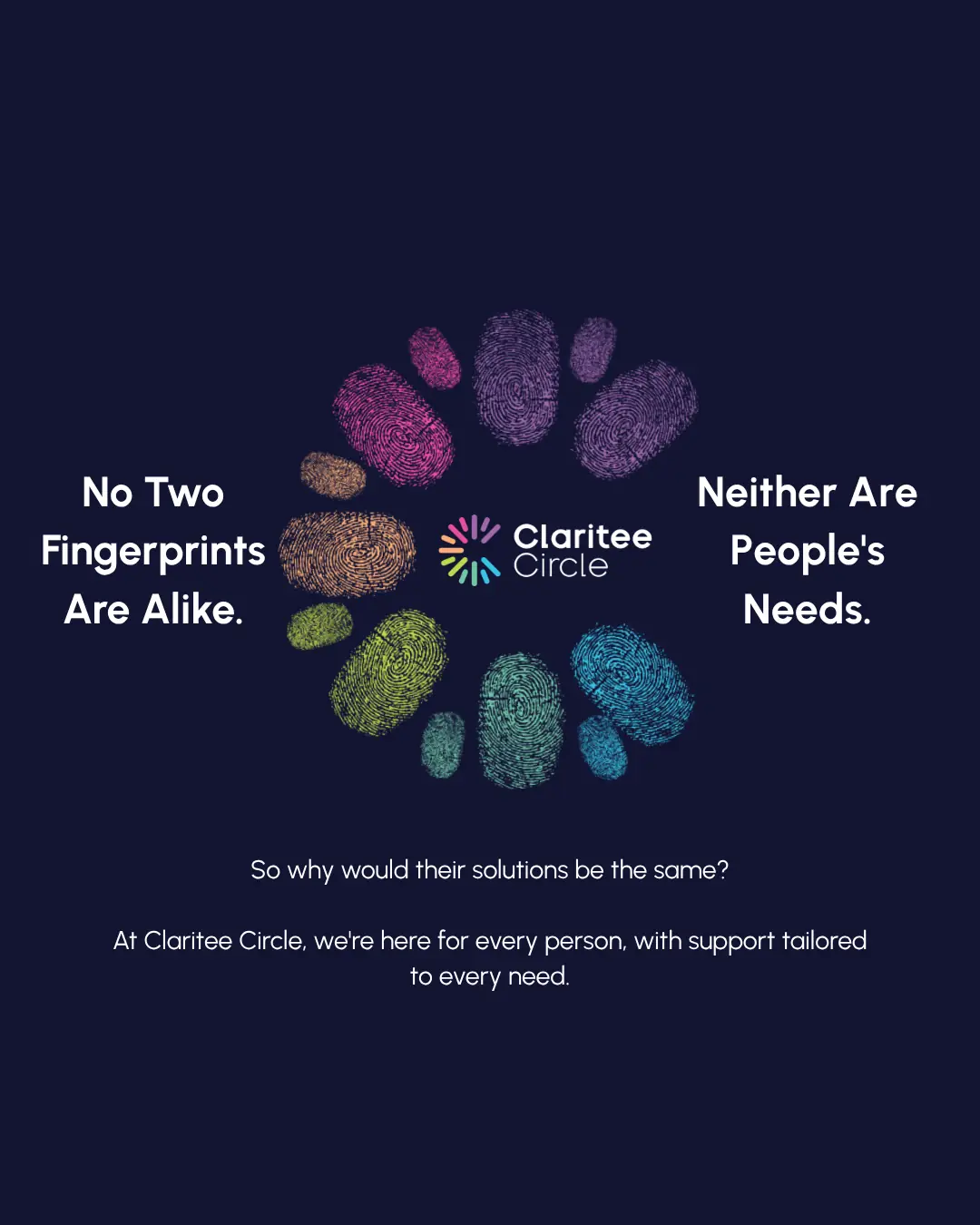 A ring of colourful fingerprints around the Claritee Circle mark, with the words No two fingerprints are alike, neither are people's needs, so why would their solutions be the same